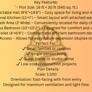 Compact 1BHK Ground Floor House Plan (18x30 ft) – Simple, Smart & Space-Efficient Design