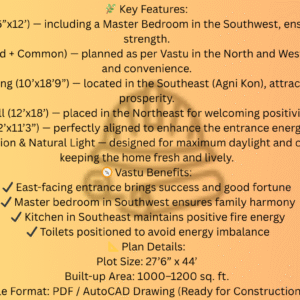 Modern Vastu-Based 2BHK Home Plan (27'6" x 44') | East-Facing Compact House Design with Attached Bath & Stylish Kitchen